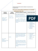 Tarea 04 FOL