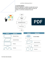 2P Desarrollo Software