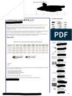 Tabela Transceiver Gpon