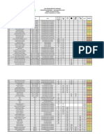 Resultados General Campeonato Regional 2022 Oficial