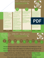 Pt3-Swot Analysis - Adille (TF03), Alvarado (TF04), Clemeña (TF10), Nopia (TF19), Perez (TM04)