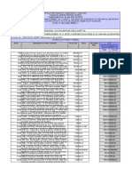 Arjangarh MES Tender Result Marconite