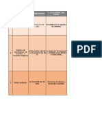 ACTIVIDA # 6 MODELO MATRIZ LEGAL-Gestion Ambiental