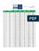 Calculo de Longitud Maxima en Tuberia Lateral