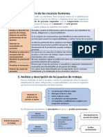 Resumen Tema 2