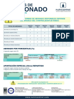 Guia Rapida Tipos de Abonado Es V01.01