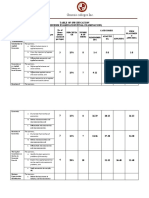 TOS Midterm Applied Economics