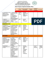 SBM IMPLEMENTATION PLAN - Template