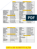 Lista de Substituição - Impressão