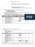 Template5 - ArtsIEPOA - Maria Elena V. Rodriguez - Rizal