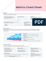 The Ultimate SaaS Metrics Cheat Sheet