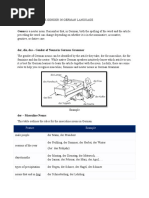 BGK 3012 Week 3 - How To Recognize Gender in German Language