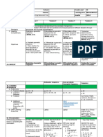 I. Objectives: Teaching Dates and Time