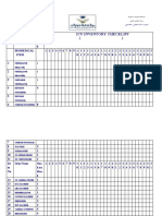 Icu Inventory Master Checklist