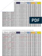 Para El Informe de La RD 12