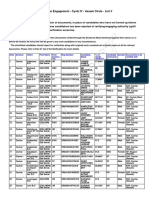 Assam DV List5