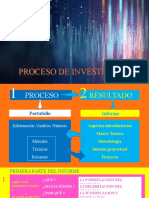 Proceso de Investigación Aplicada