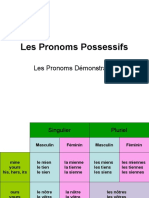 Les Pronoms Possessifs