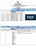 Daily Lesson Log in Math 4