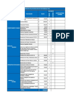 Anexo 06 PRESUPUESTO PESV