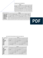 Jadwal Perawat Dan Bidan Bulan Desember