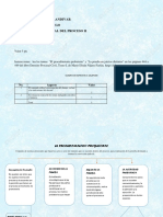 Mapa Conceptual Procedimiento Probatorio