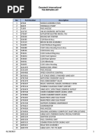 Dynatech T56 Repair Capabilities List