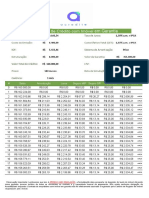 Acredite Bank - Simulação 160 Bruto