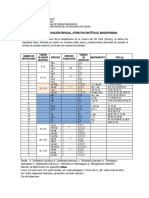 Práctica Muestreo 2017 Desarrollado