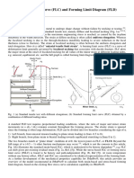 MAP Subroutine MAP - STEEL - AA3