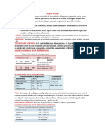 Signos Vitales