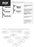 ANEXO 2 GEOGRAFÍA Tipos de Migración y Factores Que La Provocan