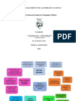 Cartografia Politica