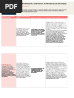 Base Comentada de Ciencias Da Natureza e Suas Tecnologias