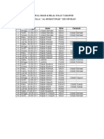 Jadwal Imam