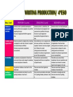 Rubric Writing 4ÂºESO