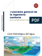 Ciclo Hidrologico Del Agua