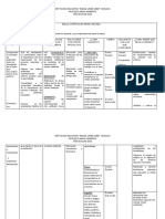 Malla Proyecto Medio Ambiente