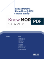 2022 MSU Know More Survey Results