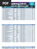 Ponderado 2022 A