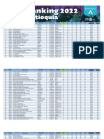 Listados Mejores Colegio Antioquia 2022