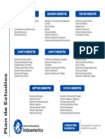 Plan de Estudios Derecho