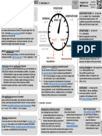 ICU One Pager Vasopressors