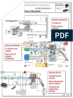 Cour Techno Alimentation Prof 3