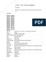 Chevrolet Aveo 2002 - 2011 Fuse Box Diagram