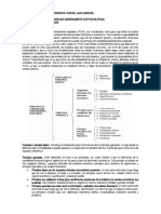 Guia Contabilidad I Tema Ii