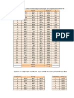 Gestion de Calidad, Punto 5