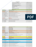 Copia de Modificación Calendario 2022 - Causales de Eliminacion - 14.6.22