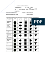 Diagrama Del Proceso de Flujo