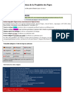 Tableau Prophetie Des Papes Malachie